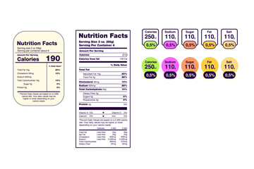 Product Nutrition Facts, for restaurant, coffee blend shop, Health, Vector Design Element