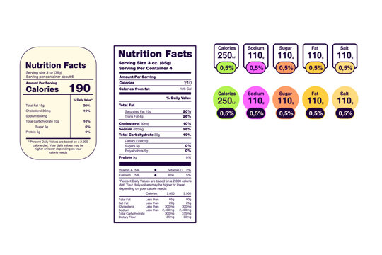 Product Nutrition Facts, for restaurant, coffee blend shop, Health, Vector Design Element