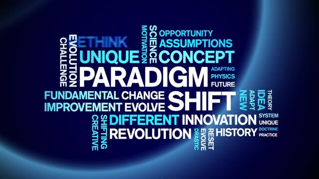Paradigm Shift animated tag word cloud;text design animation kinetic typography seamless loop.