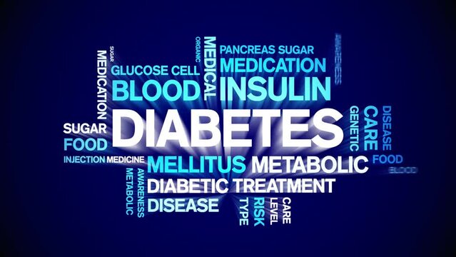 Diabetes animated tag word cloud;text design animation kinetic typography seamless loop.
