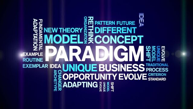 Paradigm animated word cloud;text design animation tag kinetic typography seamless loop.