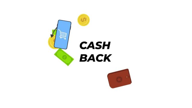 cashback animation concept of money rotating from wallet to smartphone back again to wallet.