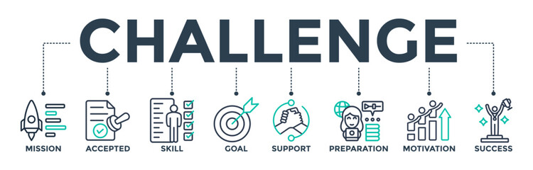 Challenge banner web icon vector illustration concept with icon of mission, accepted, skill, goal, support, preparation, motivation, and success