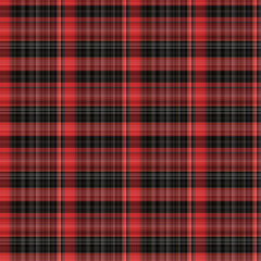 Seamless texture of bright fabric or wallpaper, plaid or cage.