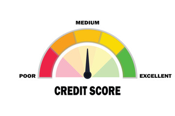 Credit score meter with arrow. Loan rating scale with levels from poor to Excellent. Financial capacity assessment. Vector flat illustration.