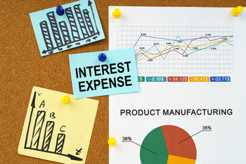 Business charts and stickers with the inscription hang on the board - interest expense
