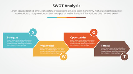 swot business framework strategic template infographic concept for slide presentation with arrow shape right direction up and down 4 point list with flat style - obrazy, fototapety, plakaty
