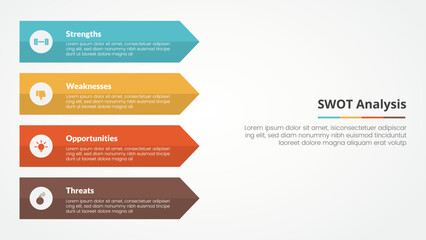 swot business framework strategic template infographic concept for slide presentation with rectangle arrow on left side 4 point list with flat style