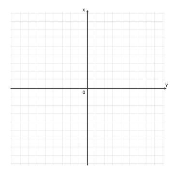 X Y axis cartesian coordinate plane. Rectangular orthogonal coordinate plane. Vector illustration design. White background.