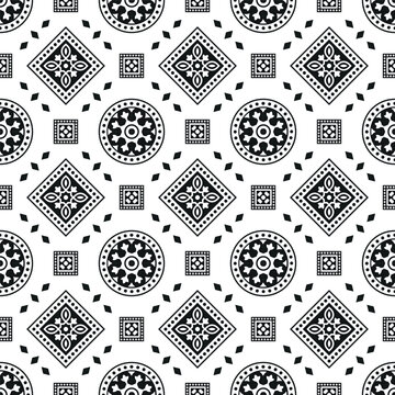 abstract, ajrak, ajrakh, ajrakh pattern, arak background, backdrop, background, batik pattern, bed sheets, black, black and white pattern, black texture, block pattern, block print, damask, decorative