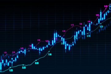 Creative glowing upward candlestick forex chart on dark grid background. Trade, finance and money concept. 3D Rendering.