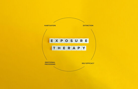 Exposure Therapy and Four Principles: Habituation, Extinction, Emotional Processing, and Self-efficacy. Concept Image.