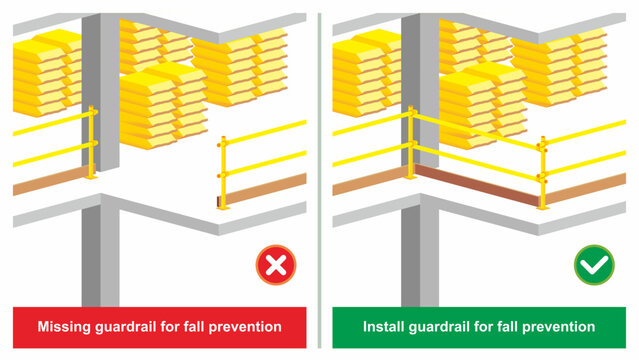 Workplace do and do not safety practice illustration. Missing handrail at the edge of floor. Fall prevention. Unsafe condition comparison.	