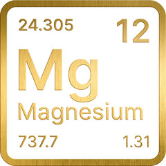 Golden 12. Magnesium (Mg) Periodic table of the chemical elements