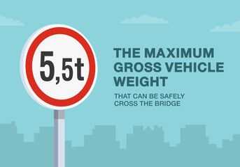 Safe driving tips and traffic regulation rules. The maximum gross vehicle weight that can be safely cross the bridge. Close-up view. Flat vector illustration template.