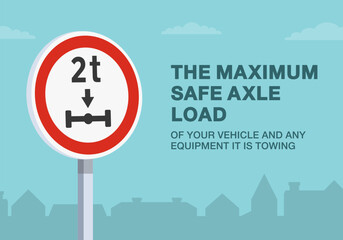 Safe driving tips and traffic regulation rules. The maximum safe axle load of vehicle sign. Close-up view. Flat vector illustration template. - obrazy, fototapety, plakaty