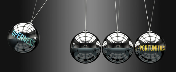 Openness leads to Opportunities. A metaphor in which openness initiates motion of opportunities and gives it energy. Cause and effect relation between openness and opportunities.,3d illustration