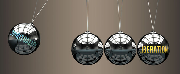 Spirituality leads to Liberation. A metaphor in which spirituality initiates motion of liberation and gives it energy. Cause and effect relation between spirituality and liberation.,3d illustration