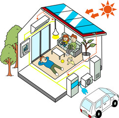 ZEH住宅・エコ住宅・省エネ住宅のイメージイラスト