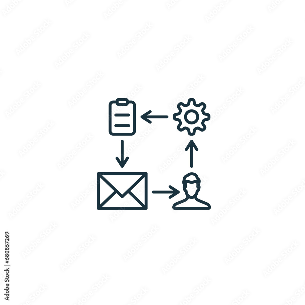 Poster workflow outline icon. monochrome simple sign from productivity collection. workflow icon for logo, 