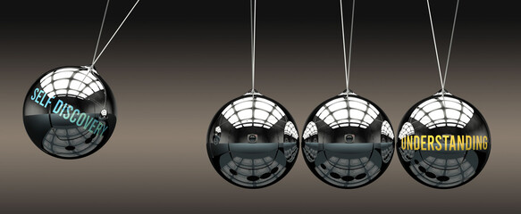 Self discovery leads to Understanding. Cause and effect relation between them.,3d illustration