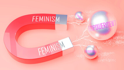 Feminism attracts Empowerment. A magnet metaphor in which power of feminism attracts multiple parts of empowerment. Cause and effect relation between feminism and empowerment.,3d illustration