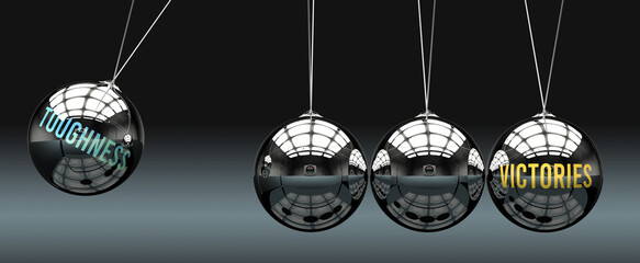 Toughness leads to Victories. A metaphor in which toughness initiates motion of victories and gives it energy. Cause and effect relation between toughness and victories.,3d illustration