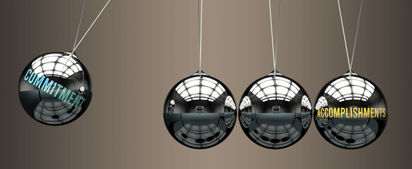 Commitment leads to Accomplishments. A metaphor in which Commitment gives power to set Accomplishments in motion. Cause and effect relation between Commitment and Accomplishments.,3d illustration