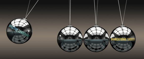 Effective leadership leads to Organizational success. Cause and effect relation between them.,3d illustration