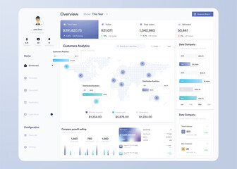 UI UX Infographic dashboard. UI design with graphs, charts and diagrams. Web interface template
