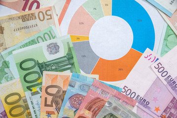 Euro banknotes on business graph diagram document on office desk