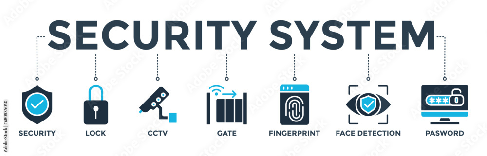 Poster Security system banner web icon vector illustration concept with icon of security, lock, cctv, gate, fingerprint, face detection and password