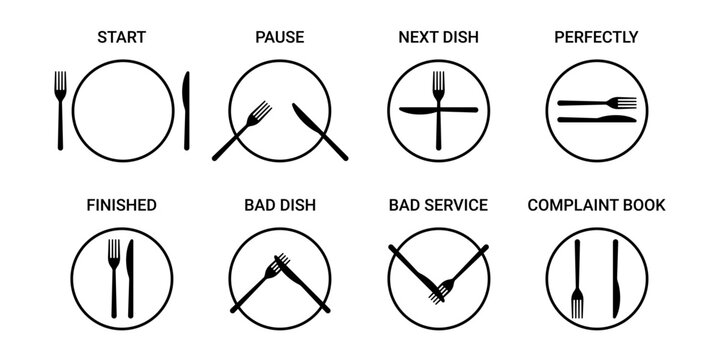Table etiquette icon set. Language of cutlery, eating rules. Arrangement of cutlery plate, fork and knife for food sign. Rules, table manners. Tableware sign in cafe or restaurant. Vector illustration