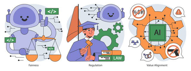 AI ethics set. Artificial intelligence alignment and regulation. Accountability, singularity and autonomy, bias types, transparency, safety and privacy. Flat vector illustration.