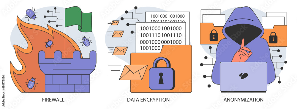 Poster data privacy set. cyber or web security . database safety of a digital device. protection of the int