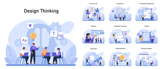 Poster Design Thinking set. Stages of innovative solution finding from user surveys to results analysis. Collaborative brainstorming, ideation, and testing processes. Flat vector illustration © inspiring.team