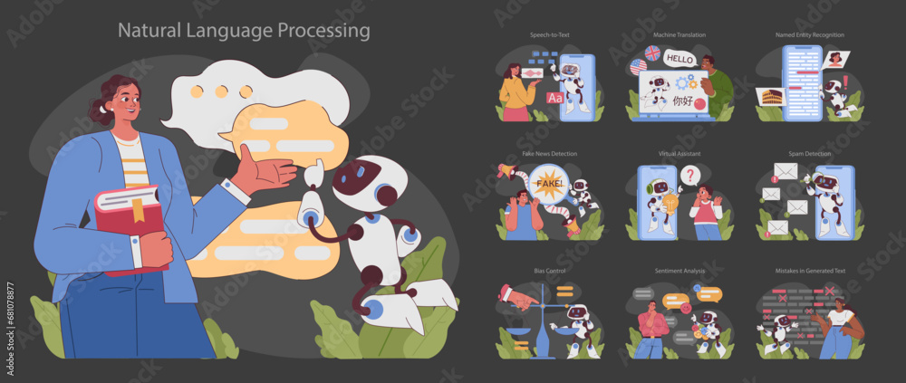 Poster natural language processing concept. interactions between humans and ai across various applications.