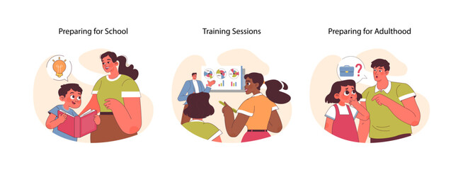 Lifelong Learning set. Guided childhood education, professional training, and future uncertainties. Nurturing, skill-building, career development stages. Flat vector illustration