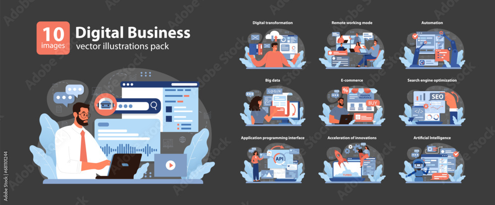 Poster digital business set. modern corporate scenarios from automation to ai. tech-driven workflow efficie