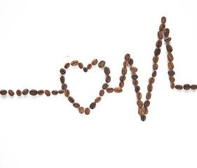 The Heartbeat drawing by coffee beans. Before and after coffee