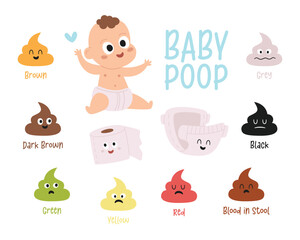 Variety of baby poop color cute kawaii emoticon isolated set to diagnosis newborn child health - obrazy, fototapety, plakaty