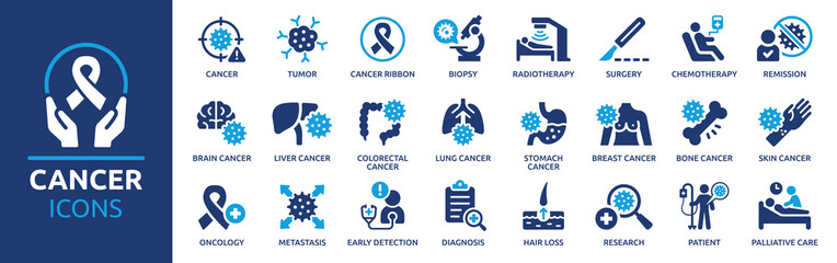 Cancer icon set. Containing tumor, oncology, chemotherapy, biopsy, radiotherapy, ribbon, breast cancer, remission and more. Vector solid icons collection. - obrazy, fototapety, plakaty