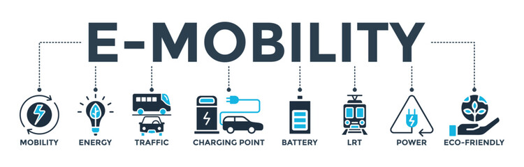 E-mobility banner web icon vector illustration concept with icon of mobility, energy, traffic, charging point, battery, LRT, power and eco-friendly