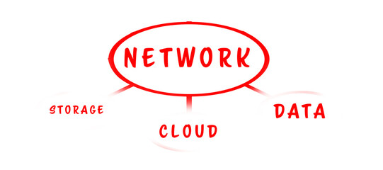 Digital png illustration of symbols and network text on transparent background