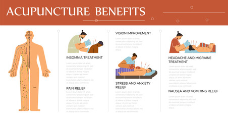 Poster about acupuncture and needle treatment, flat vector illustration