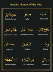 Islamic Months of the Year