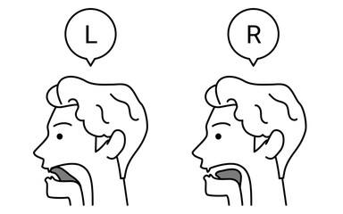 英会話、lとrの発音の舌の動きの説明図