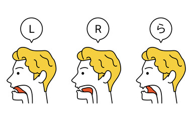 英会話、lとrと「ら」、間違えやすい発音の舌の動きの説明図 - obrazy, fototapety, plakaty