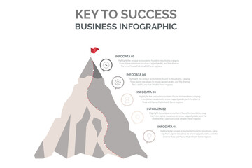 Five step mountain infographic. Path to top peak of mountain. Business strategy to success. climbing route to goal. business and achievement concept. vector illustration in flat style modern design