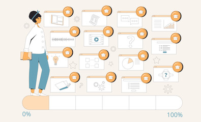 Learning Expirience platform. Gamification technology in education.